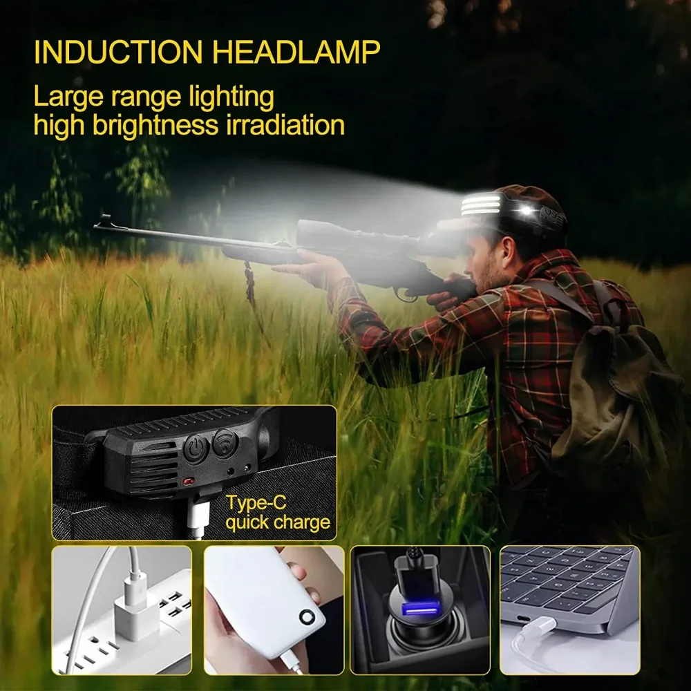 Lampada frontale a induzione L - Fishing Headlamp recensione e prezzo