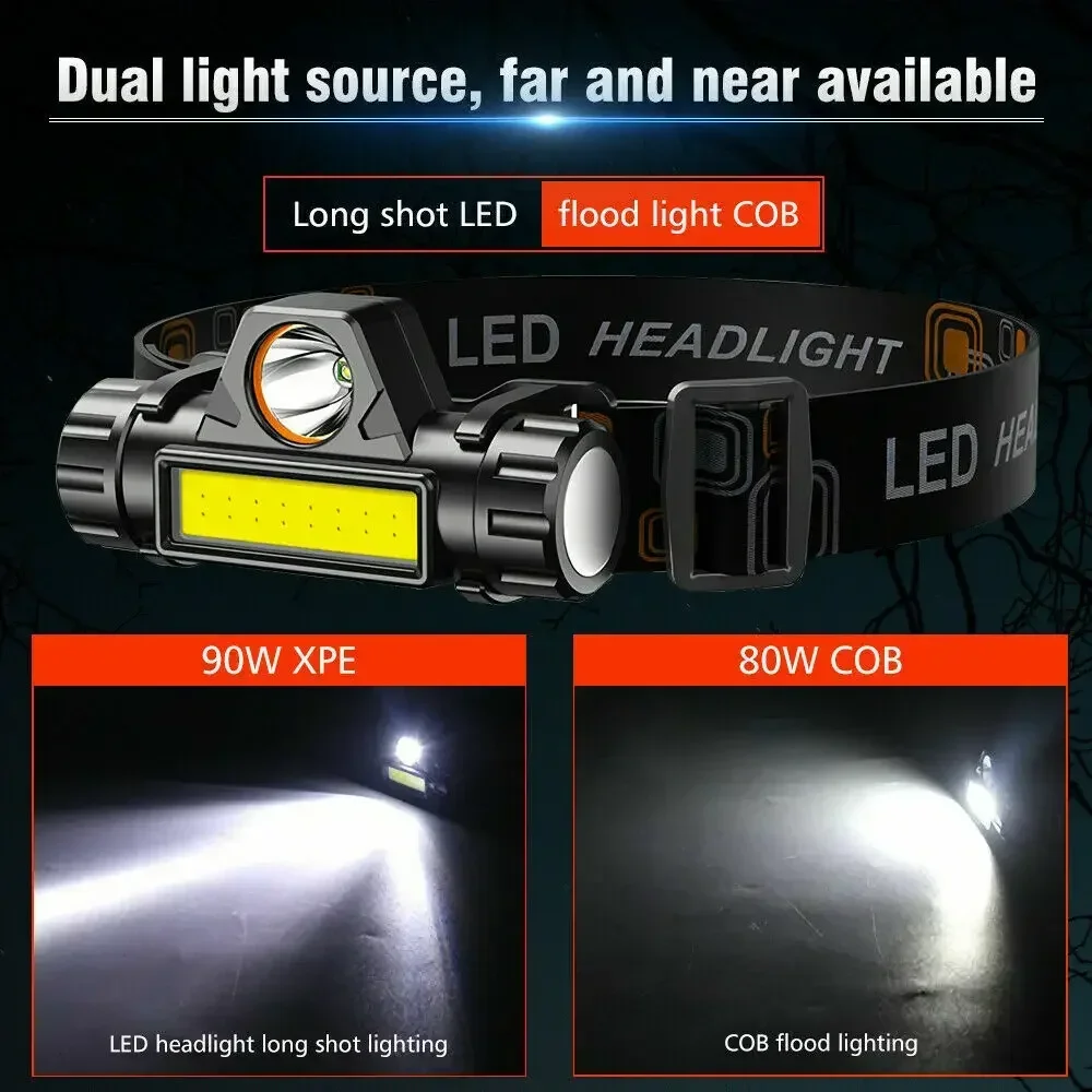 Lampada frontale ricaricabile  - Fishing Headlamp recensione e prezzo