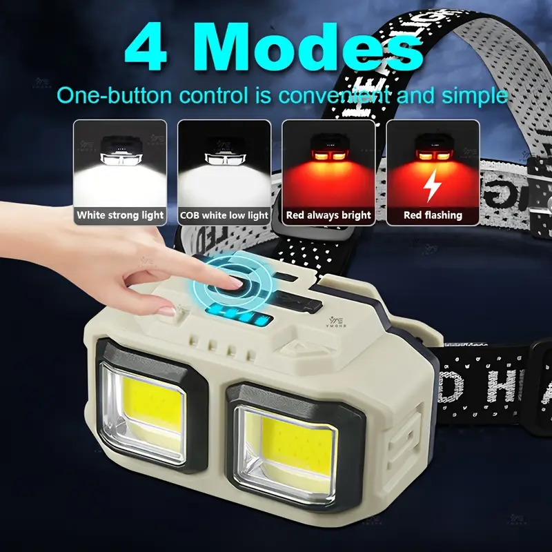Lampada frontale a LED COB Lam - Fishing Headlamp recensione e prezzo