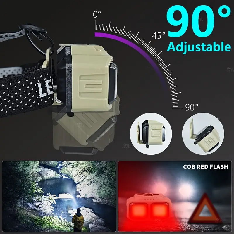 Lampada frontale a LED COB Lam - Fishing Headlamp recensione e prezzo