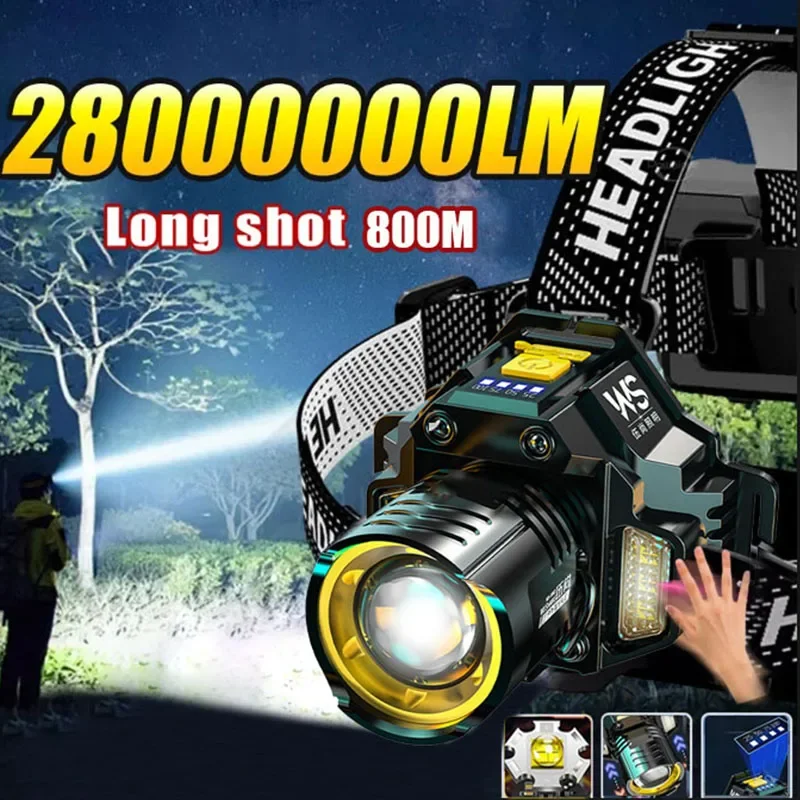 Potente lampada frontale a LED - Fishing Headlamp recensione e prezzo