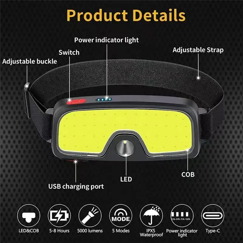 Potente lampada frontale COB r - Fishing Headlamp recensione e prezzo