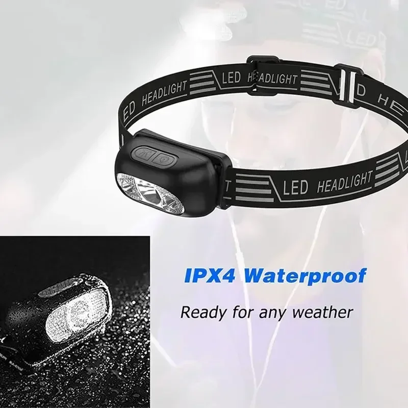 Potente Lampada Frontale LED M - Fishing Headlamp recensione e prezzo