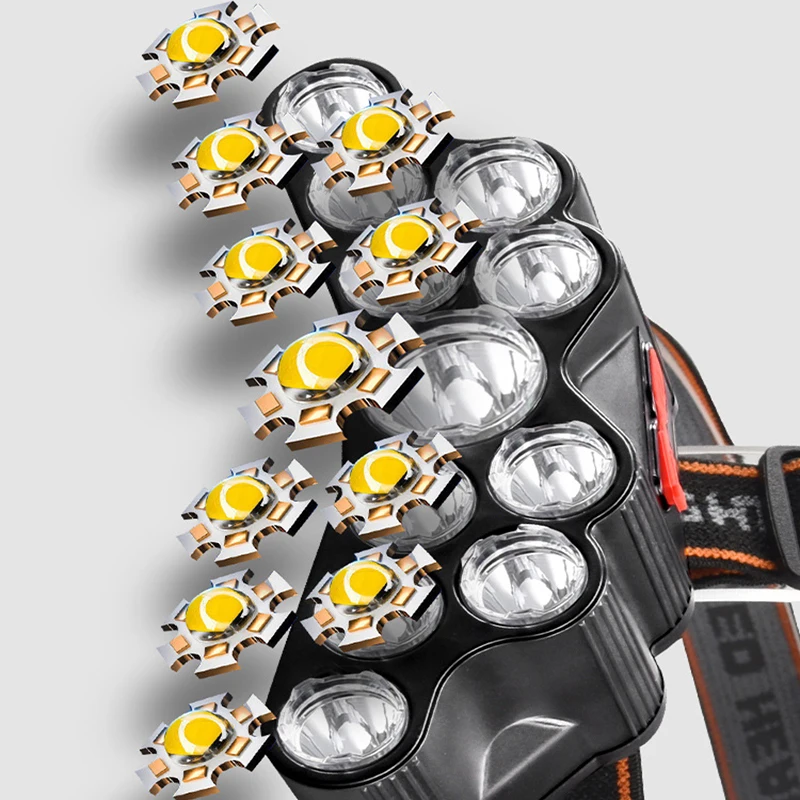 11 Lampada frontale a LED Lamp - Fishing Headlamp recensione e prezzo
