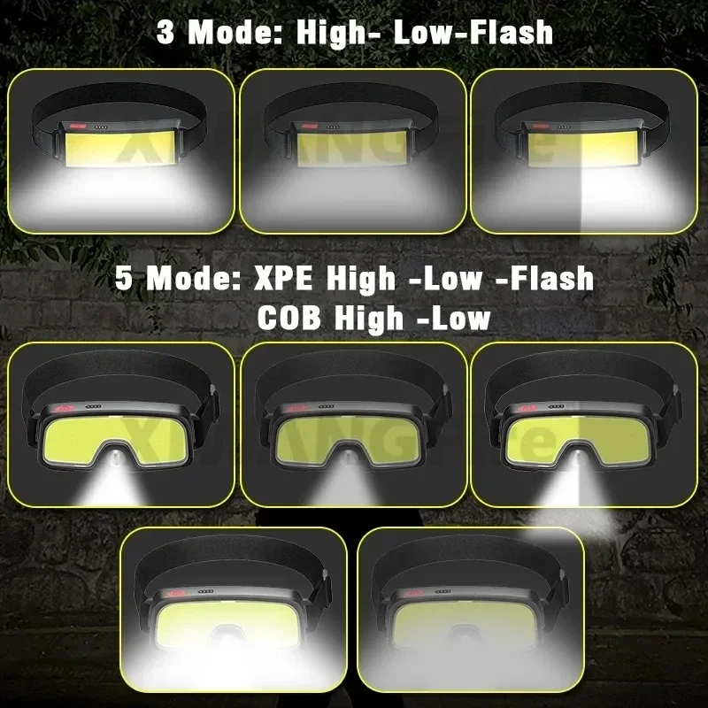 Potente lampada frontale a LED - Fishing Headlamp recensione e prezzo