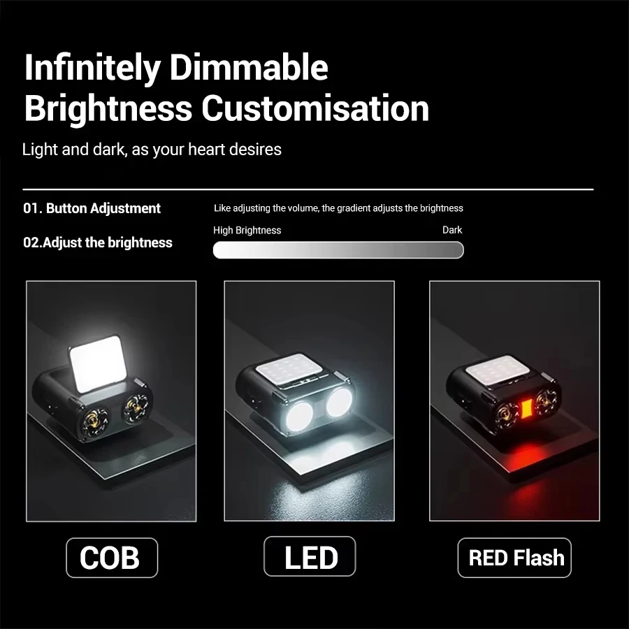 Sensore COB LED Lampada fronta - Fishing Headlamp recensione e prezzo