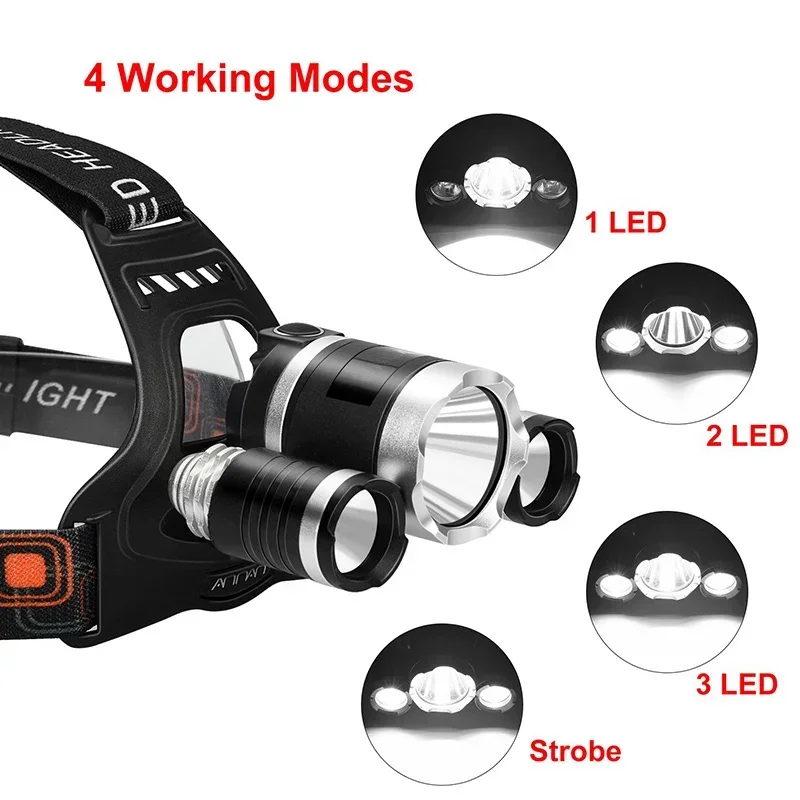 Torcia frontale a LED ad alta  - Fishing Headlamp recensione e prezzo