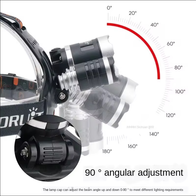 Torcia frontale a LED ad alta  - Fishing Headlamp recensione e prezzo