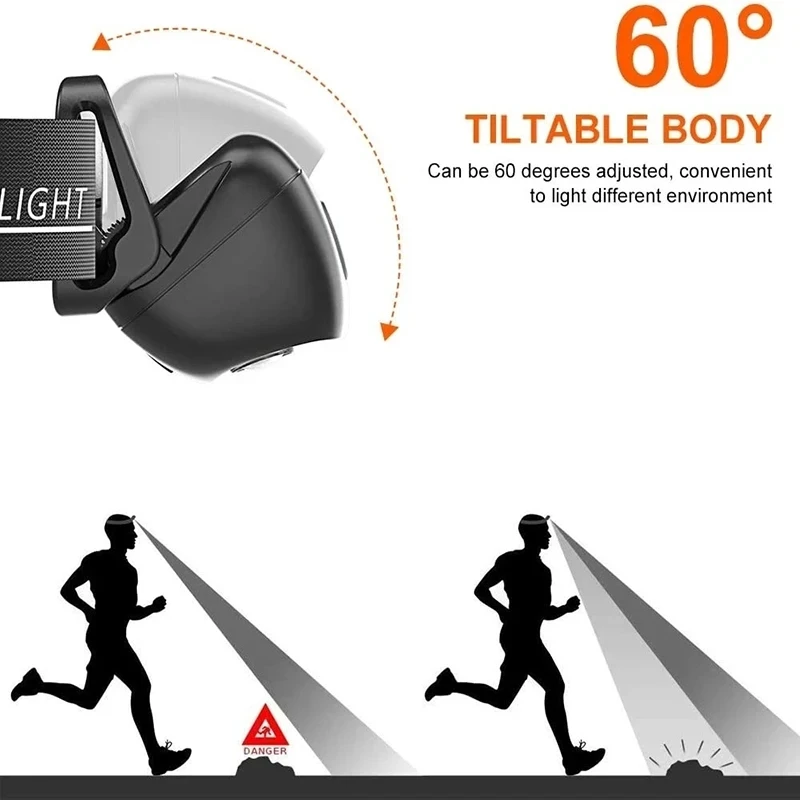 Lampada frontale a luce forte  - Fishing Headlamp recensione e prezzo
