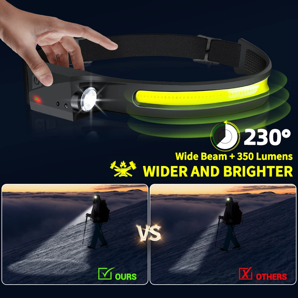 Lampada Frontale a LED con Sen - Fishing Headlamp recensione e prezzo