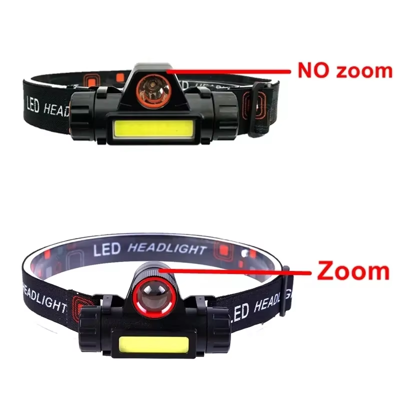 Fari a LED, luci da testa rica - Fishing Headlamp recensione e prezzo