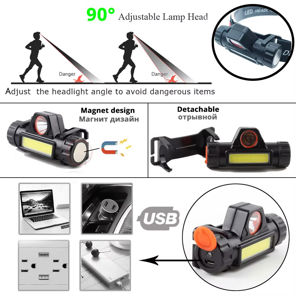 Fari a LED, luci da testa rica - Fishing Headlamp recensione e prezzo