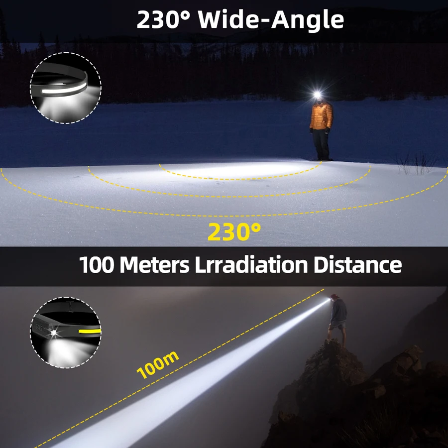 Lampada Frontale LED Ricaricab - Fishing Headlamp recensione e prezzo