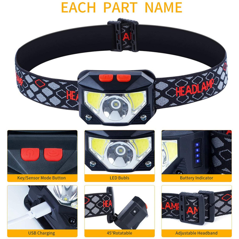 Torcia frontale a LED a 8 moda - Fishing Headlamp recensione e prezzo