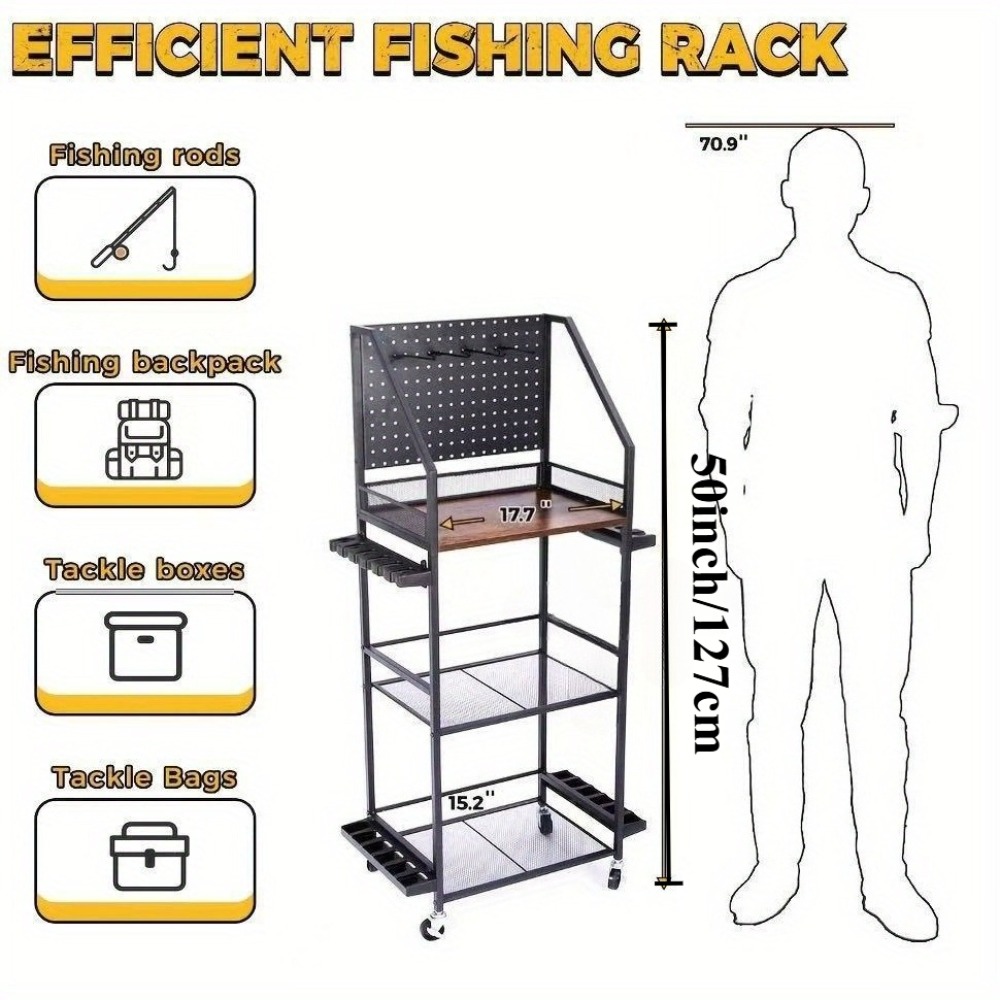 Portacanne da Pesca per Garage - Tackle Box recensione e prezzo