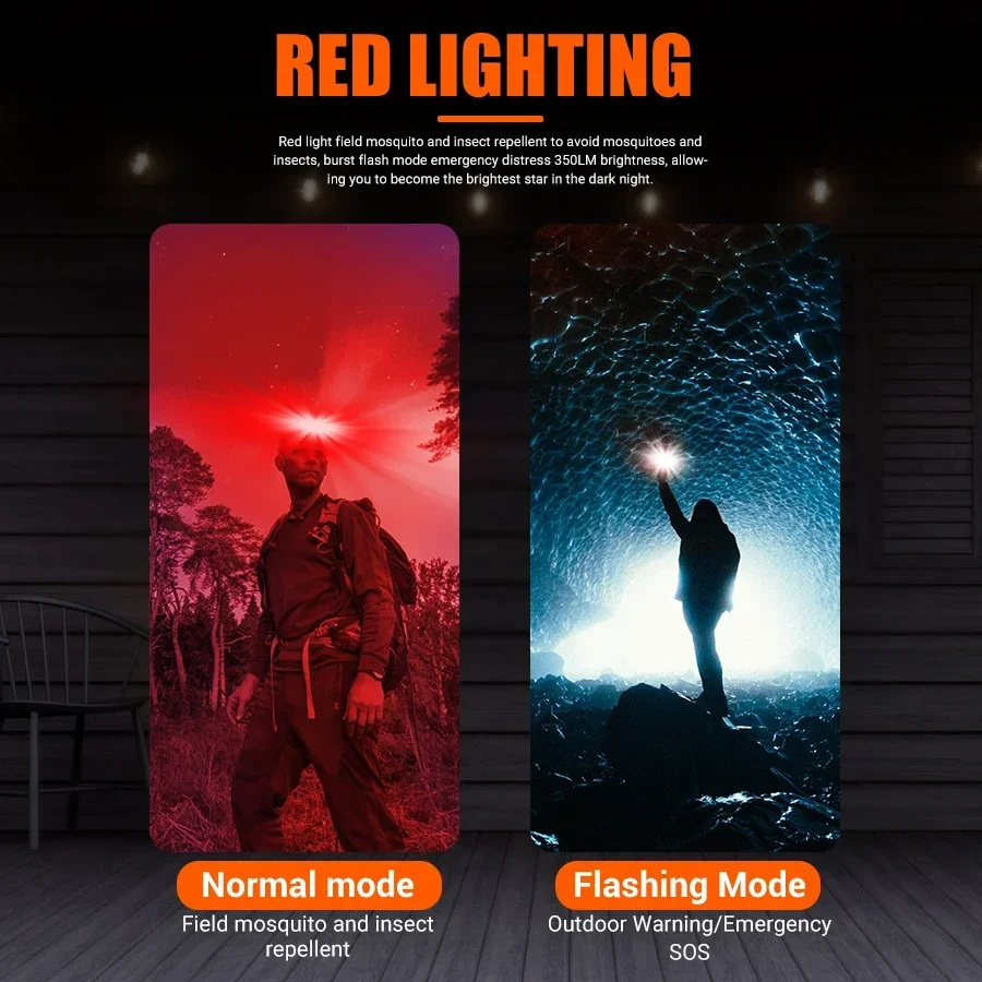 Potente lampada frontale a LED - Fishing Headlamp recensione e prezzo