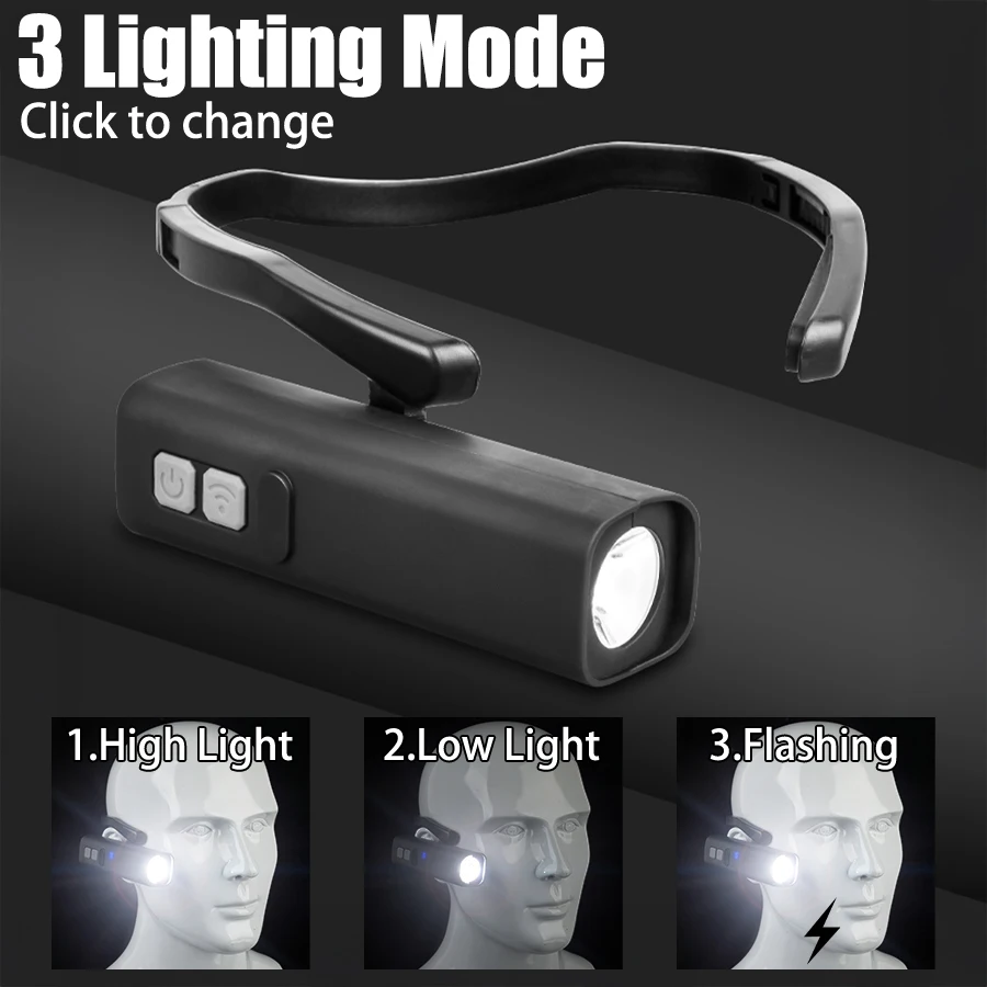 Lampada frontale con clip per  - Fishing Headlamp recensione e prezzo