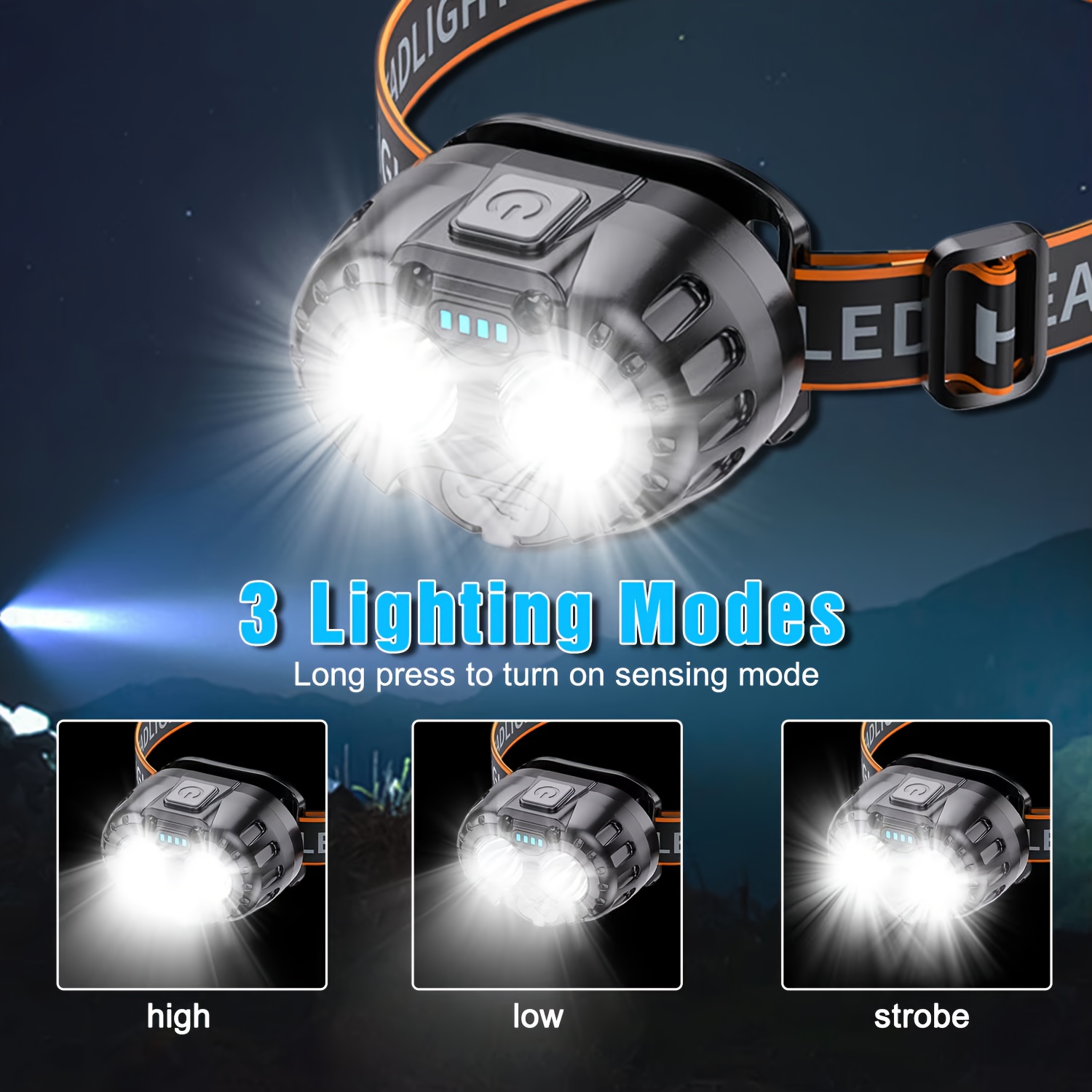 Potente Lampada Frontale a LED - Fishing Headlamp recensione e prezzo
