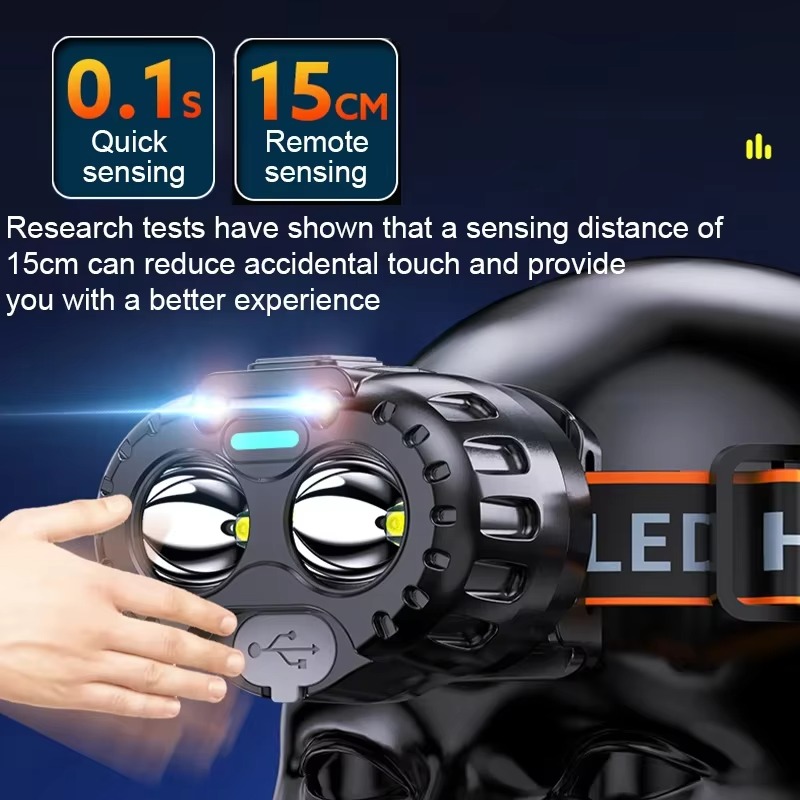 Potente Lampada Frontale a LED - Fishing Headlamp recensione e prezzo