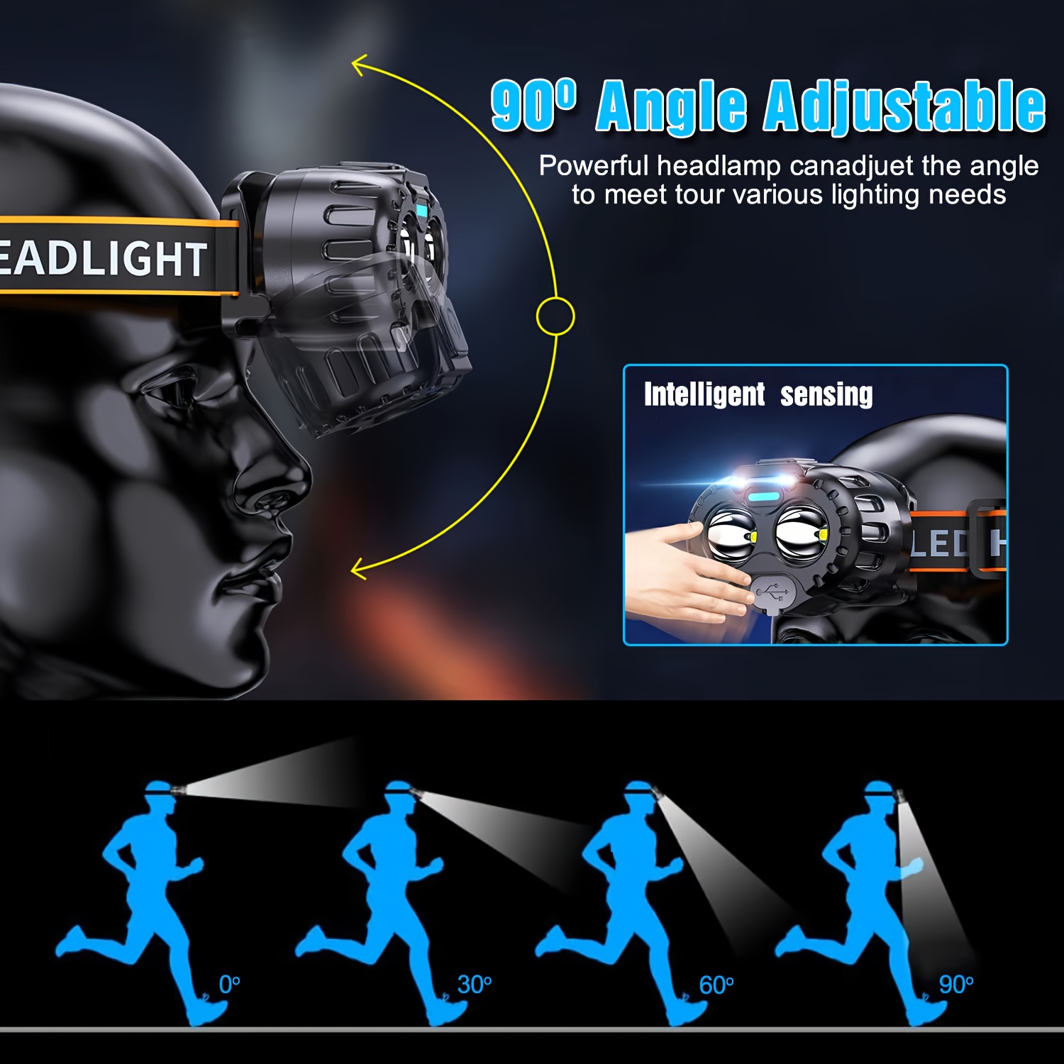Potente Lampada Frontale a LED - Fishing Headlamp recensione e prezzo
