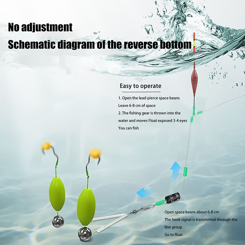 Doppio gancio Impianti di pesc - Fishing Equipment Jet recensione e prezzo
