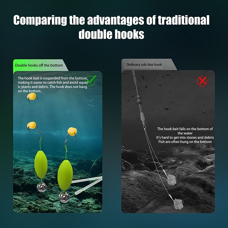 Doppio gancio Impianti di pesc - Fishing Equipment Jet recensione e prezzo