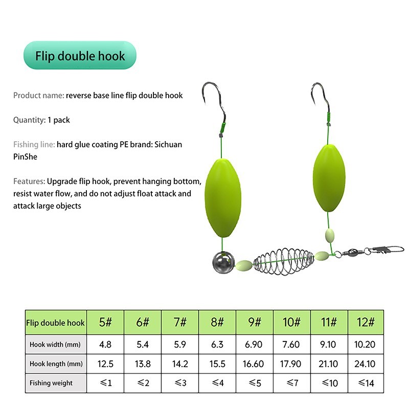 Doppio gancio Impianti di pesc - Fishing Equipment Jet recensione e prezzo